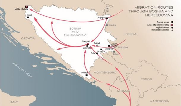 Turbulence in the Balkans, Again: Bosnia and Herzegovina and its Current Migration Crisis