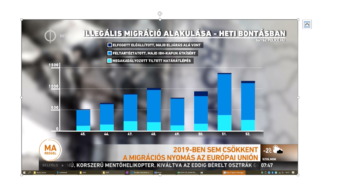 Tovább erősödhet a migráció 2020-ban